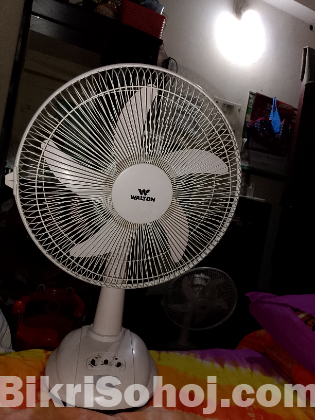 Rechargeable Fan
